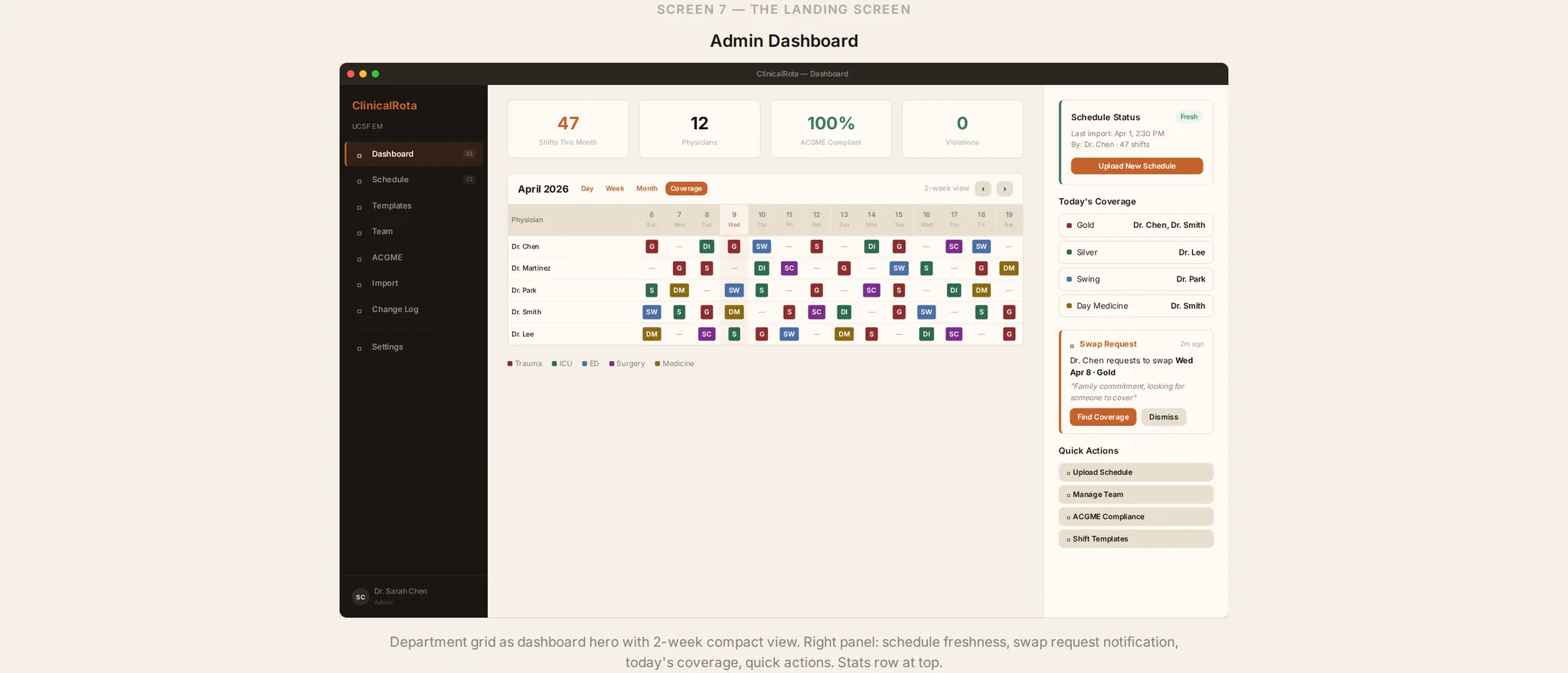 The Real Cost of Manual Healthcare Scheduling: What Department Heads Need to Know