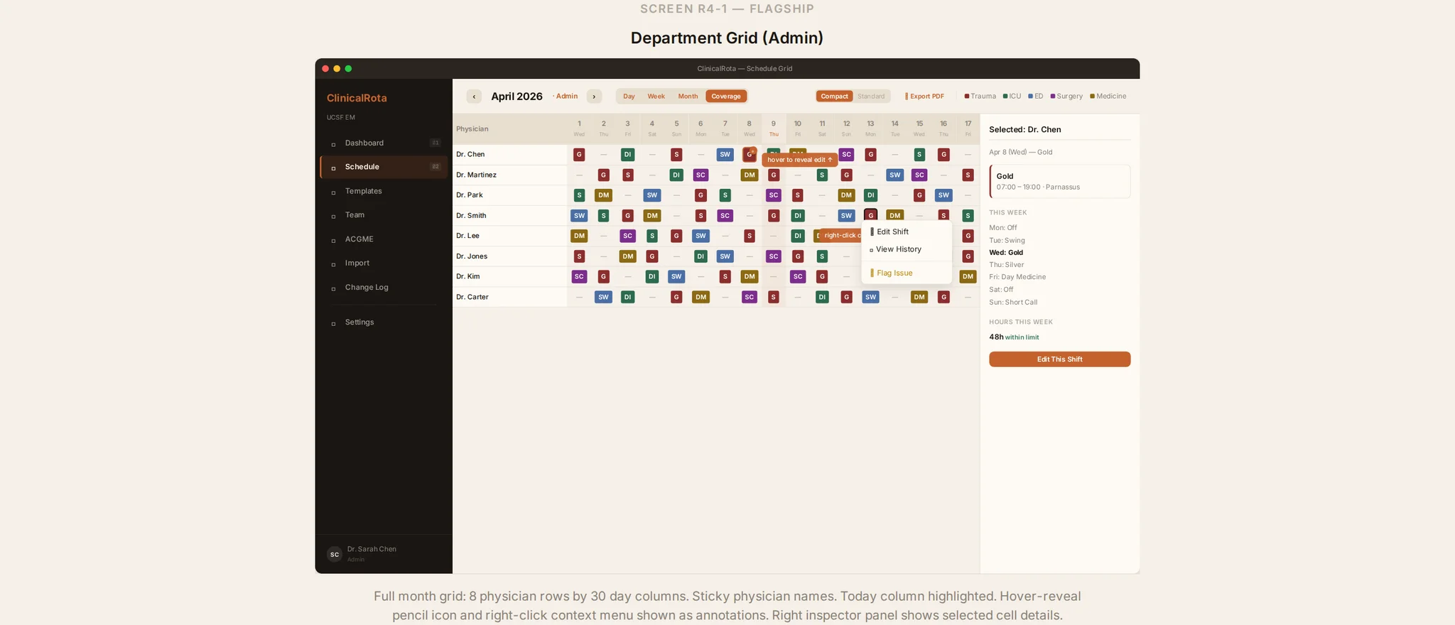 Clinical Rota vs. QGenda, Amion, and Spreadsheets: Choosing the Right Scheduling Tool