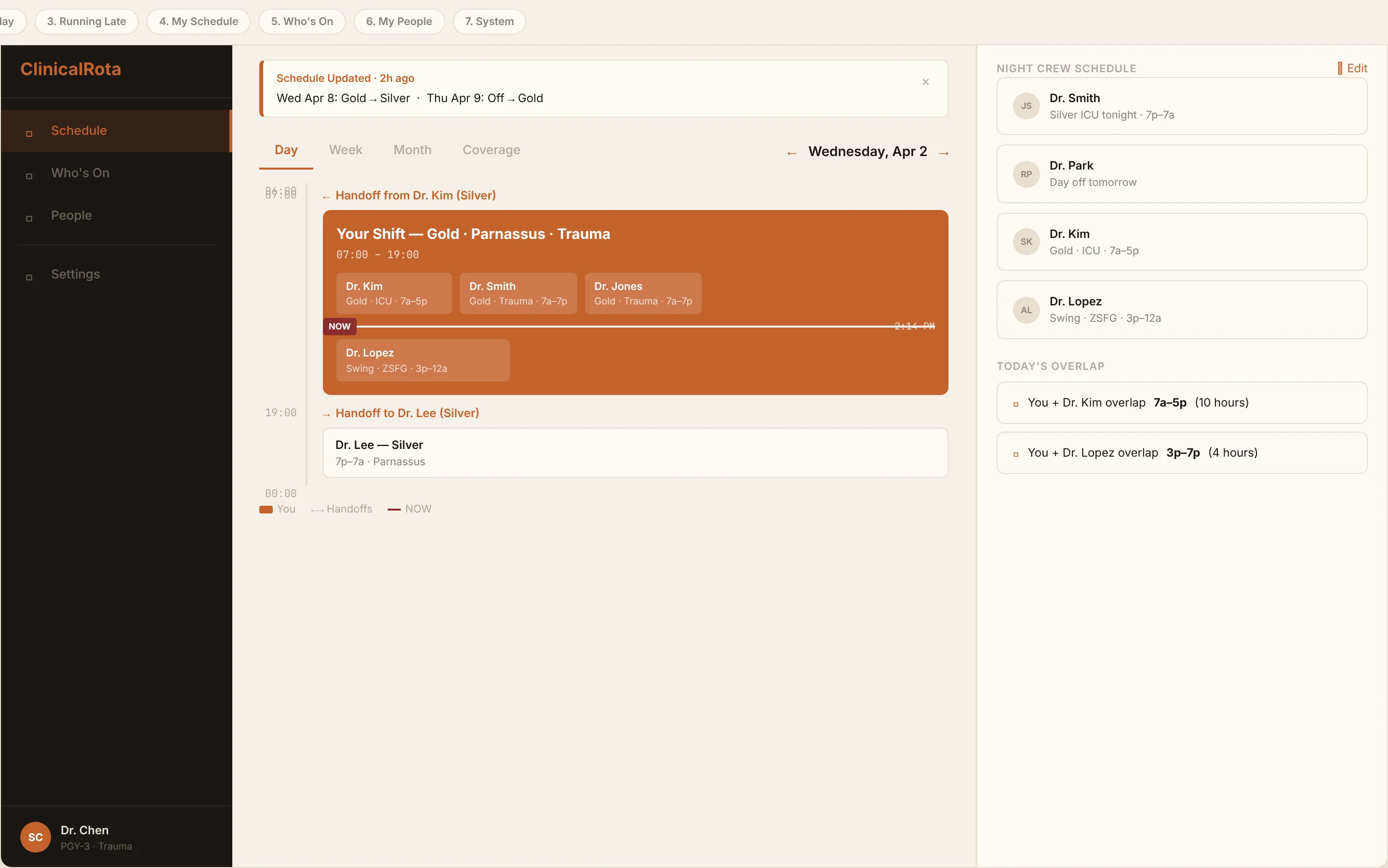 You Can't Afford to Lose Another Attending to Burnout